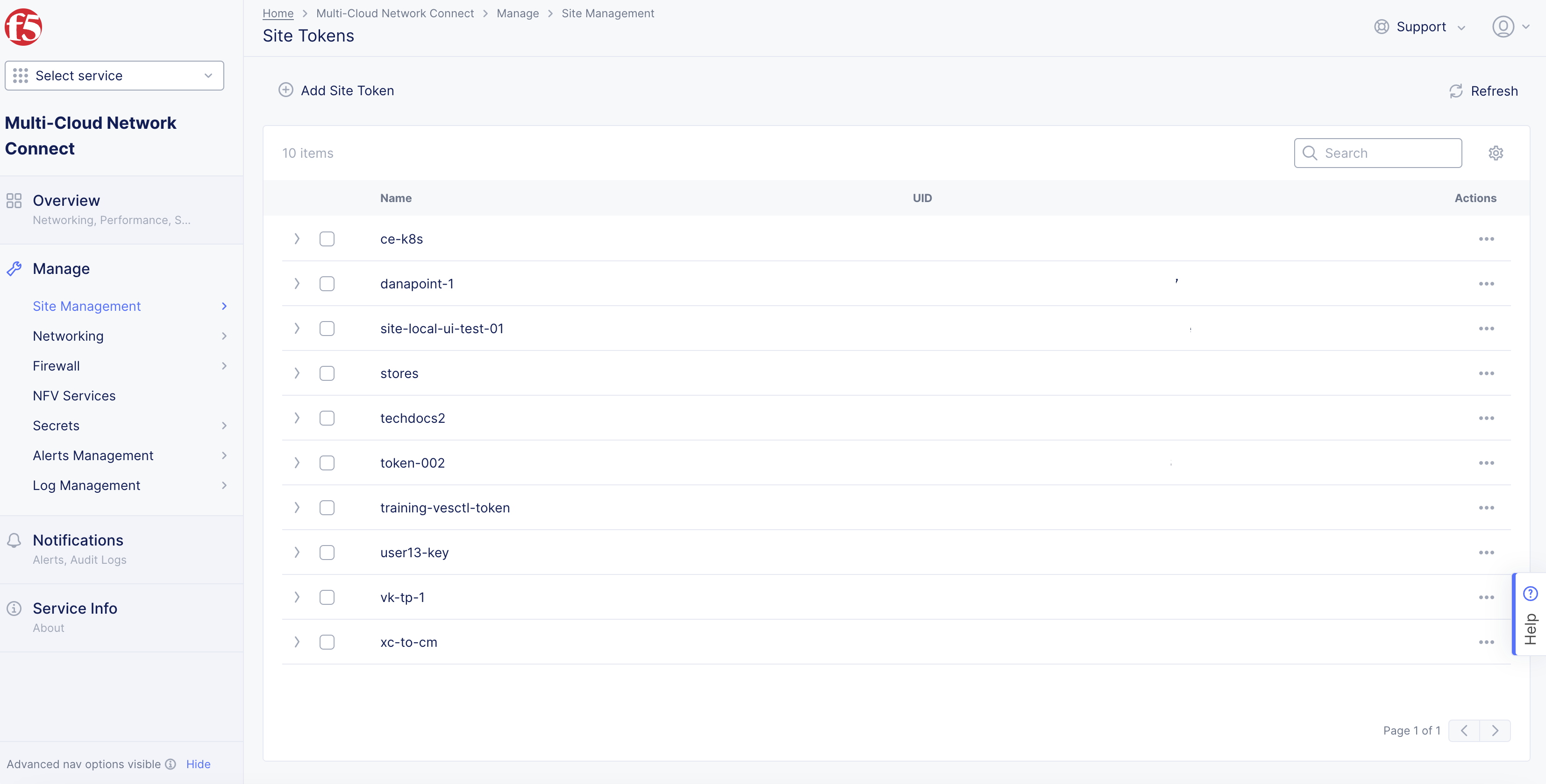 Figure: Site Tokens